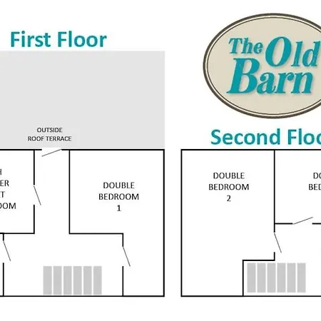 The Old Barn - Caloroczny, Butikowy Dom W Malowniczej Wsi, Rezerwacja Minimum 3 Noce Apartamento Ploczki Gorne
